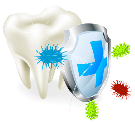 Fluoride protection for teeth